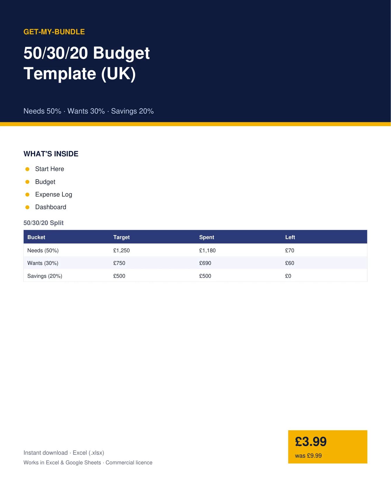 50/30/20 Budget Template (UK) preview