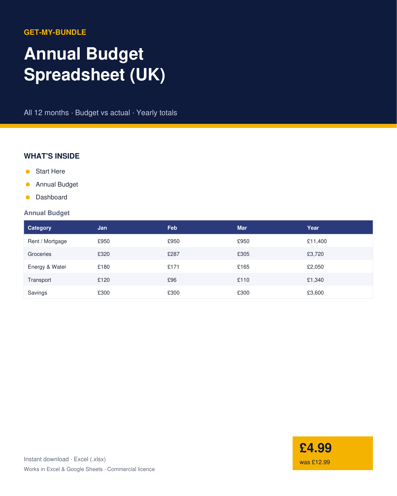 Annual Budget Spreadsheet (UK) — preview