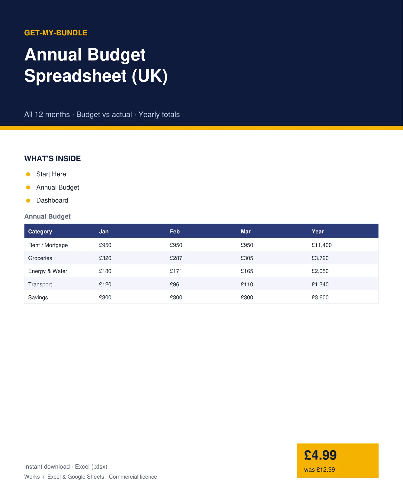 Annual Budget Spreadsheet (UK) preview
