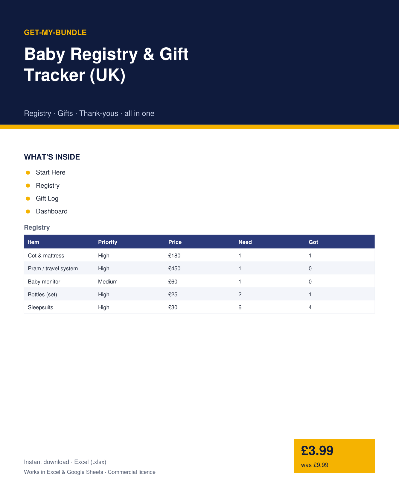 Baby Registry & Gift Tracker (UK) — preview