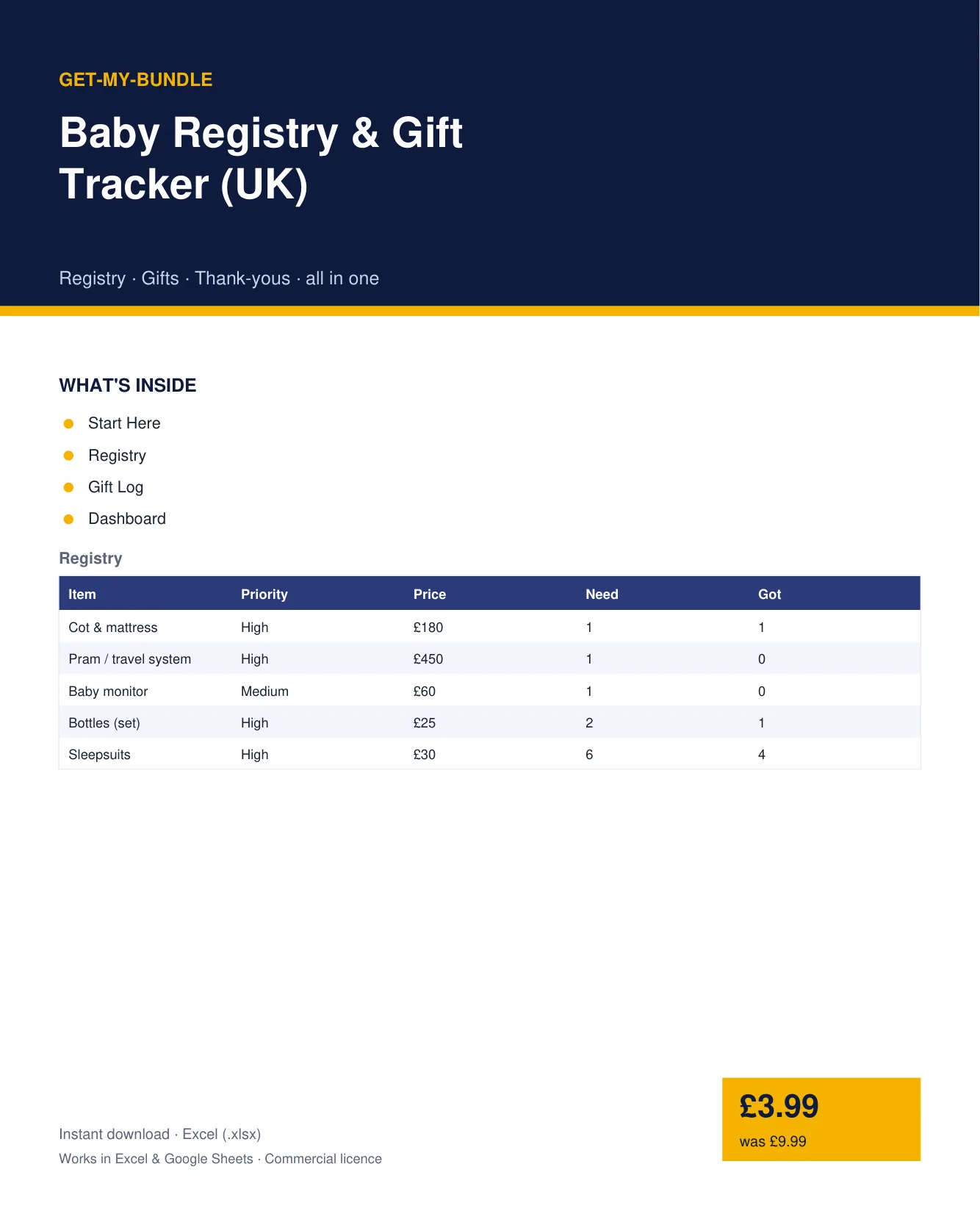 Baby Registry & Gift Tracker (UK) preview