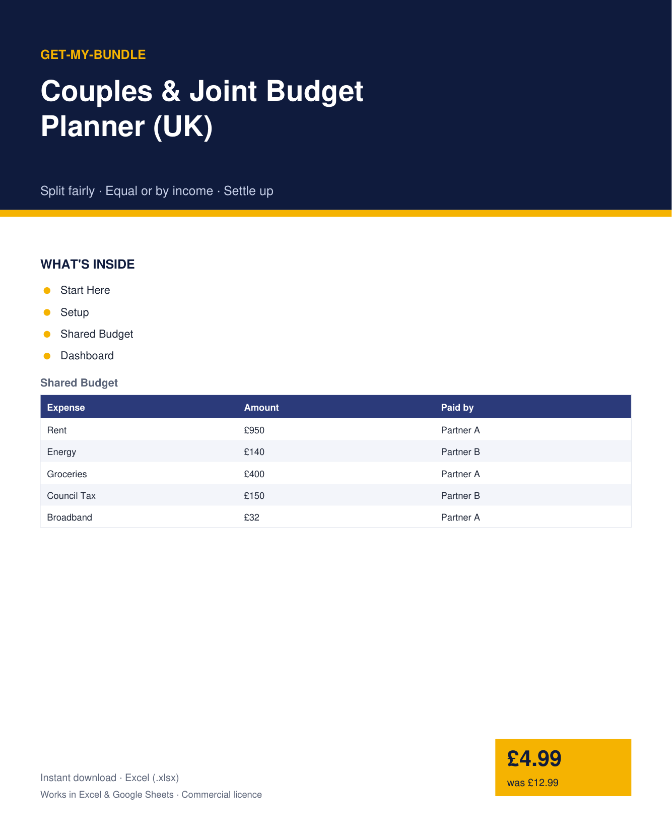 Couples & Joint Budget Planner (UK) — preview
