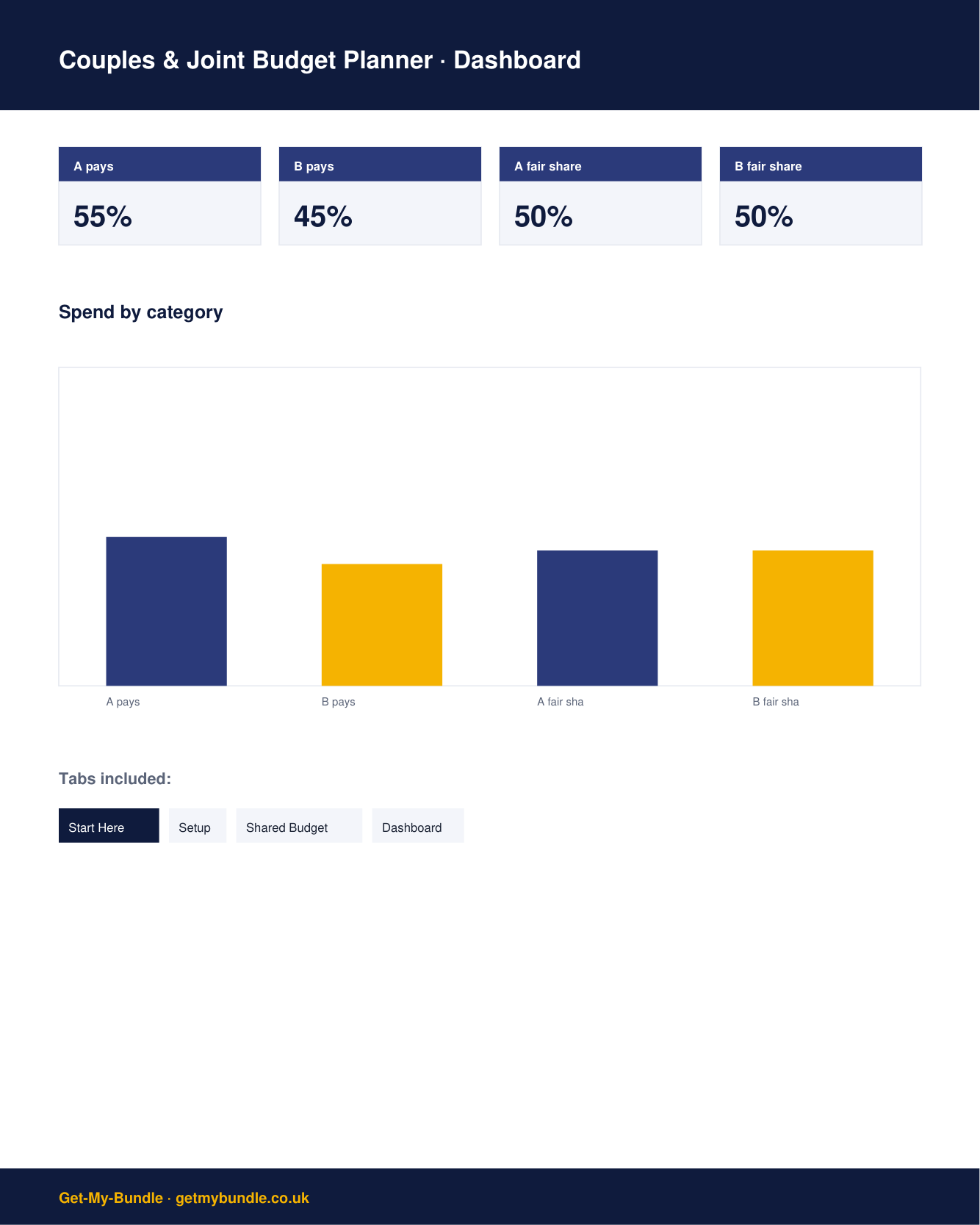 Couples & Joint Budget Planner (UK) preview 2