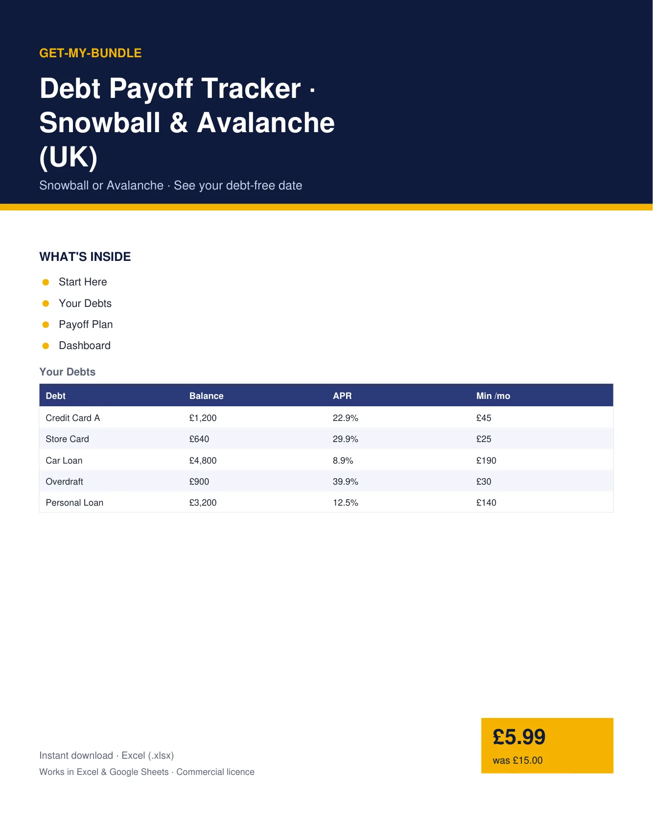Debt Payoff Tracker — Snowball & Avalanche (UK) preview
