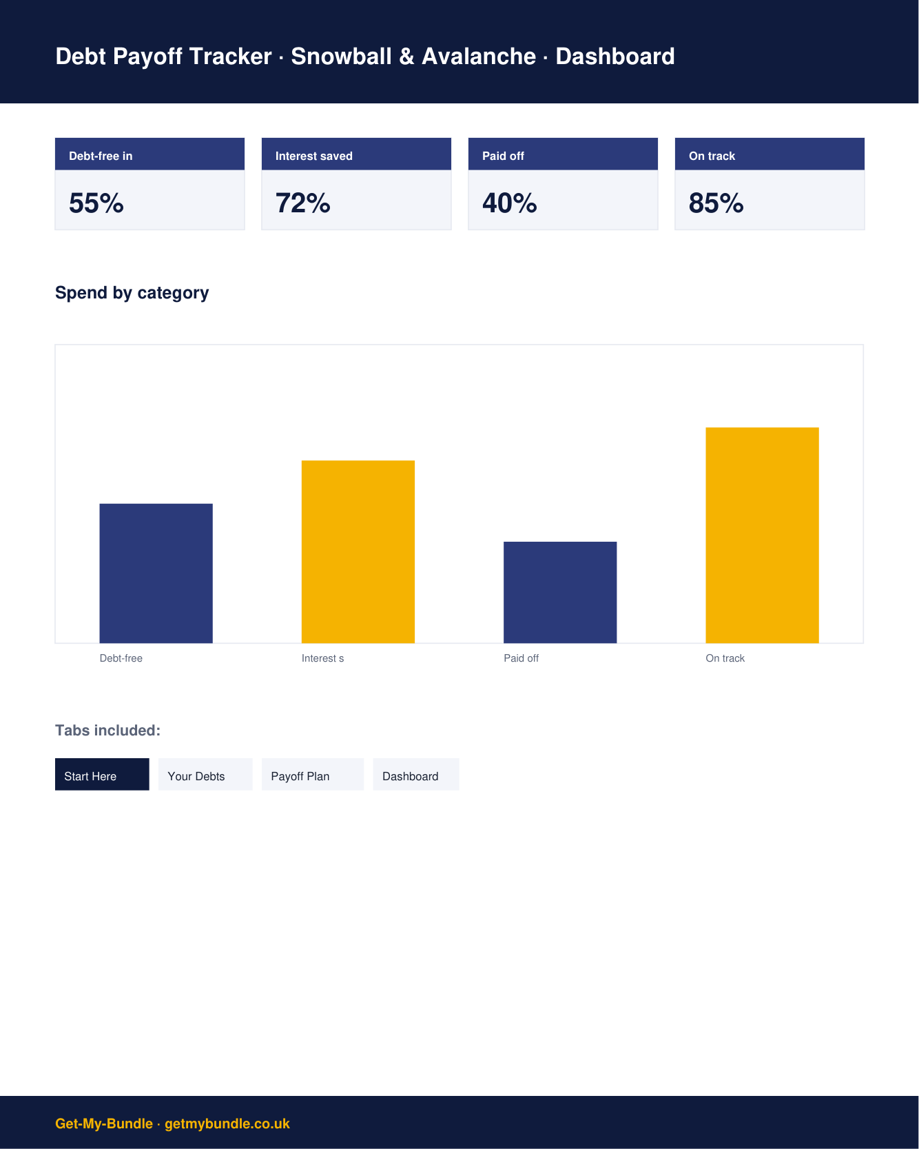 Debt Payoff Tracker — Snowball & Avalanche (UK) preview 2