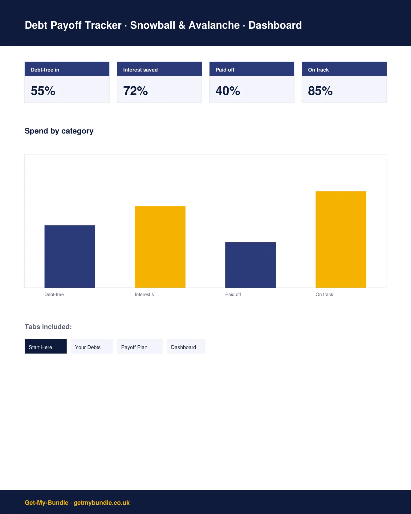 Debt Payoff Tracker — Snowball & Avalanche (UK) preview 2