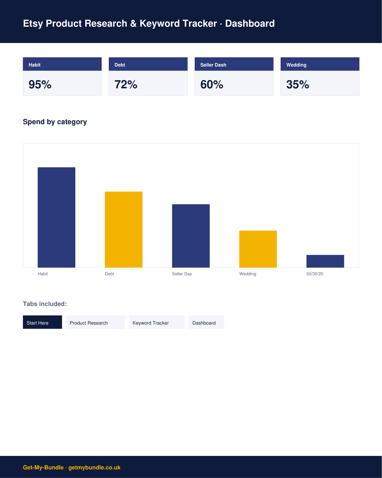 Etsy Product Research & Keyword Tracker (UK) preview 2