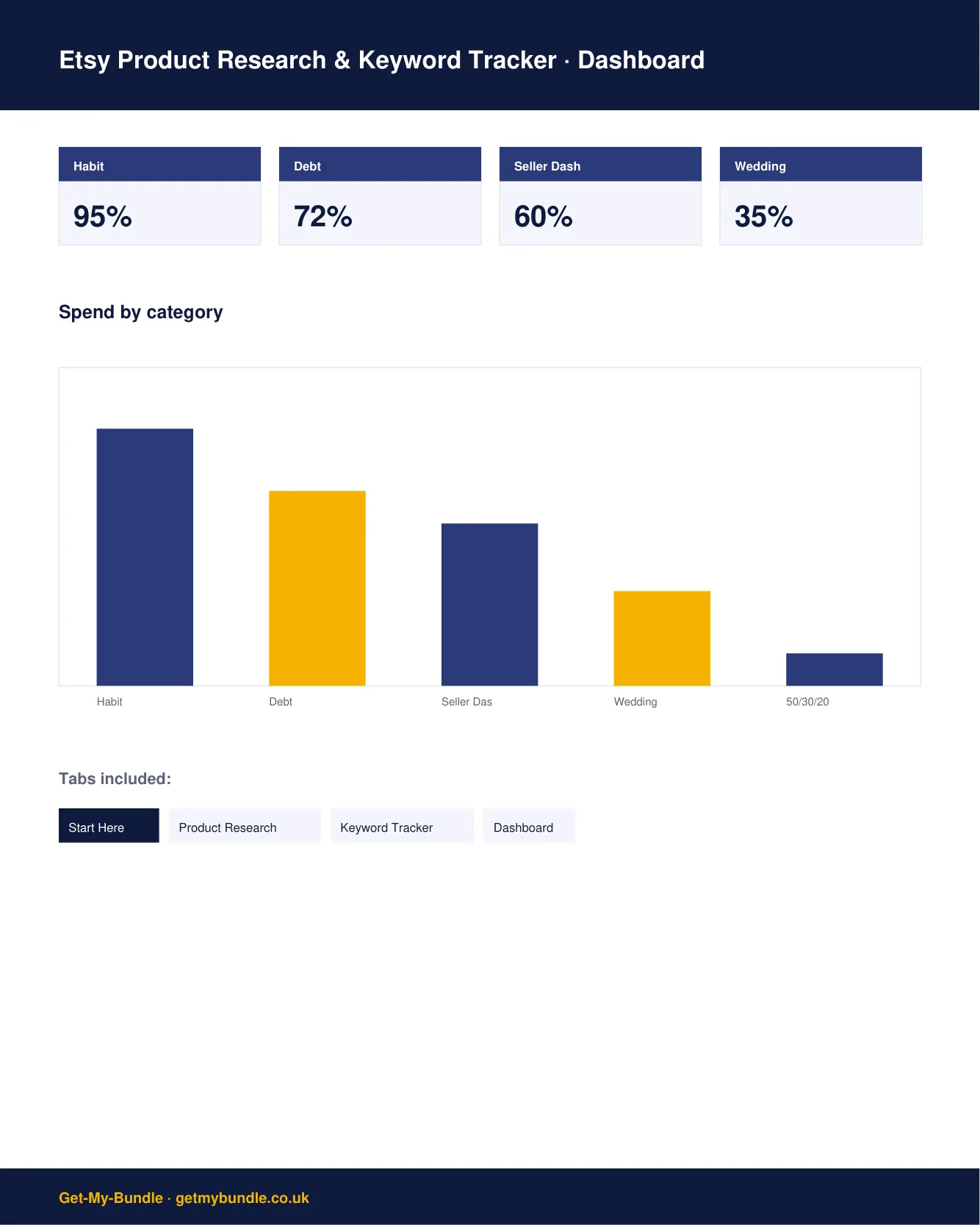 Etsy Product Research & Keyword Tracker (UK) preview 2