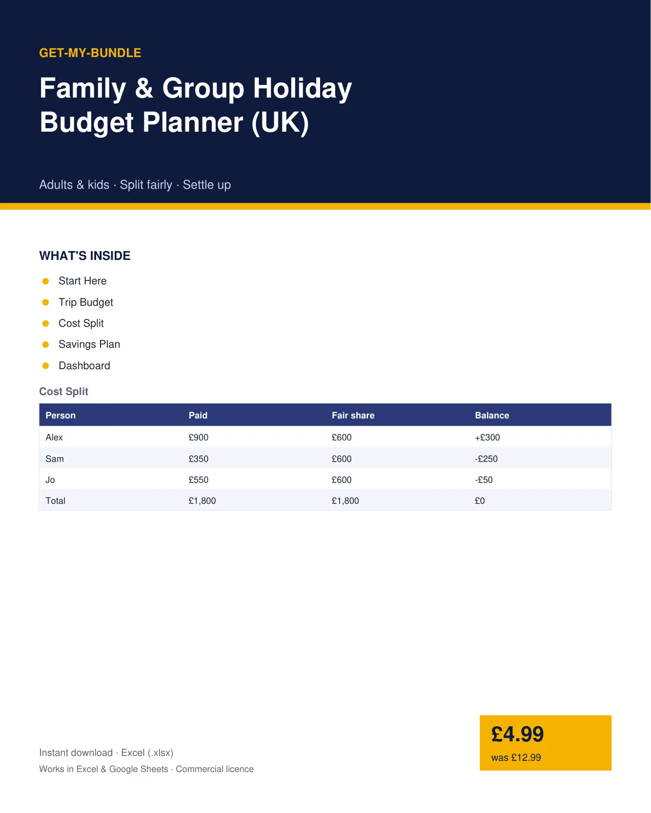 Family & Group Holiday Budget Planner (UK) preview