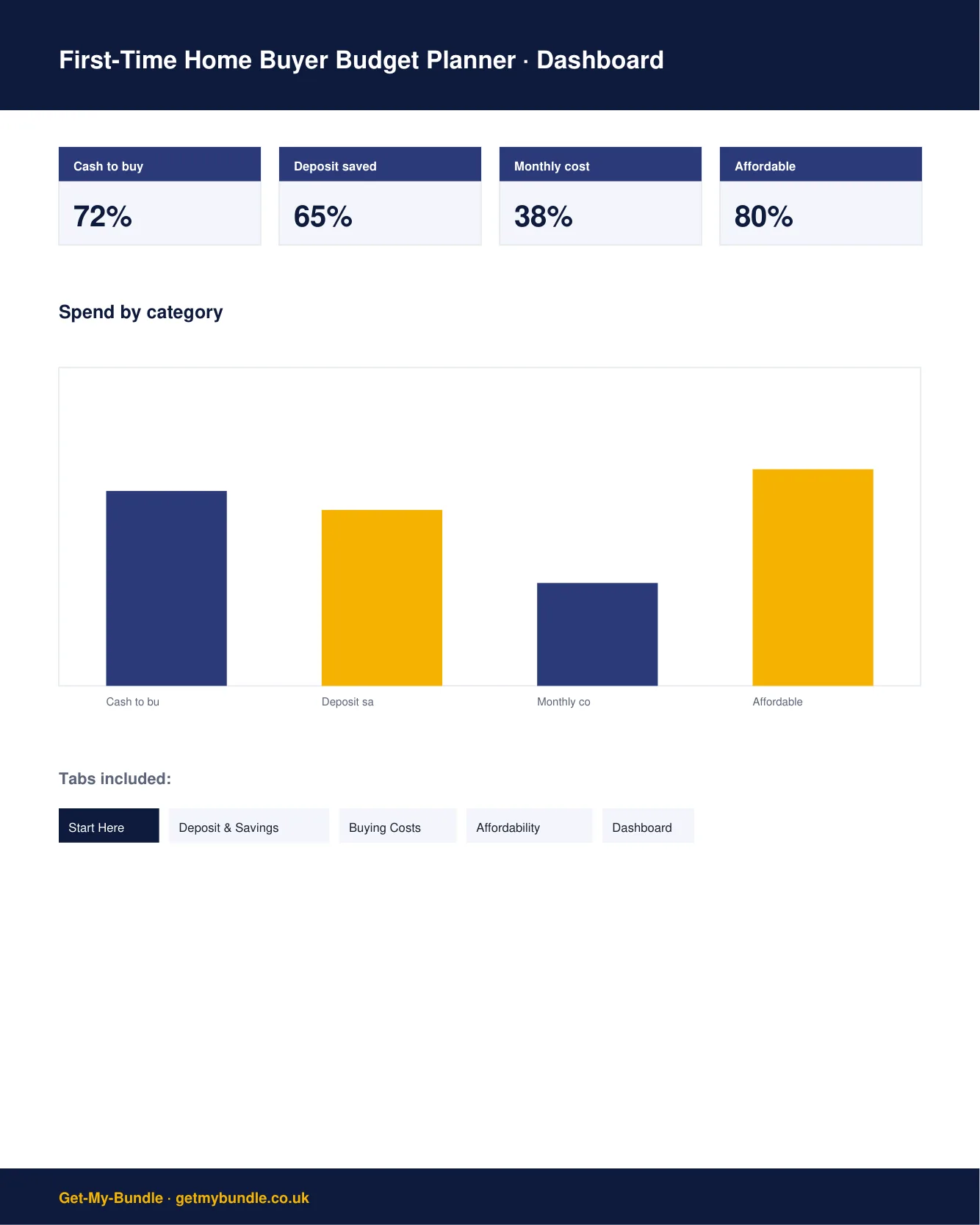 First-Time Home Buyer Budget Planner (UK) preview 2