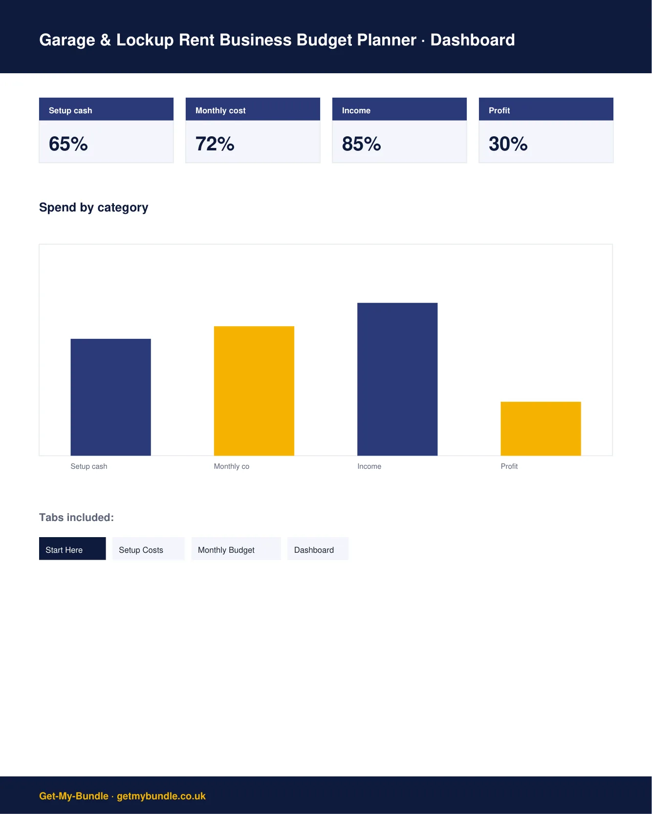 Garage & Lockup Rent Business Budget Planner (UK) preview 2