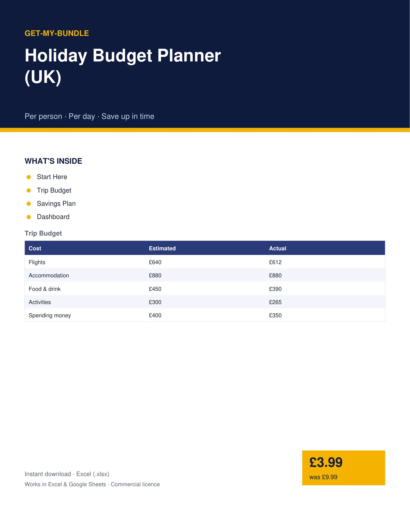 Holiday Budget Planner (UK) preview