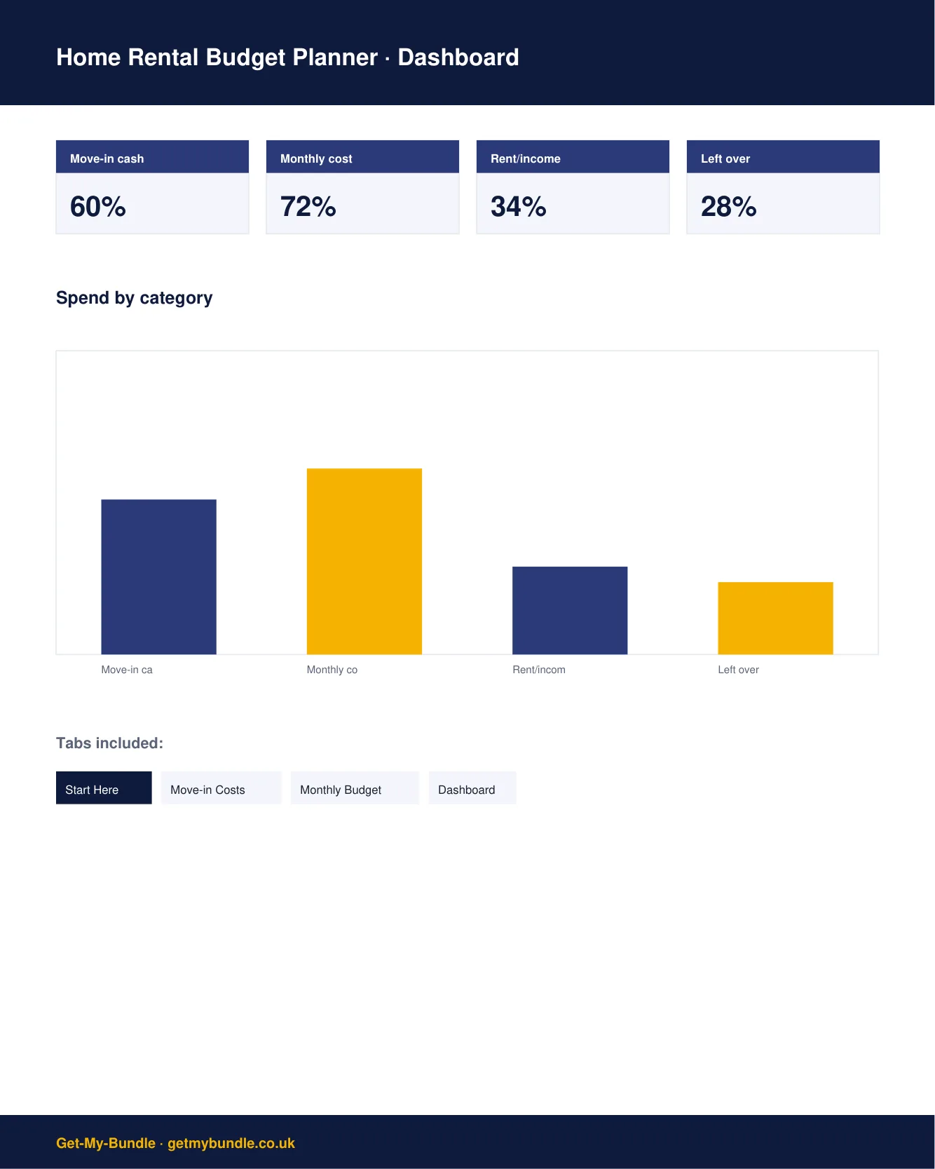 Home Rental Budget Planner (UK) preview 2