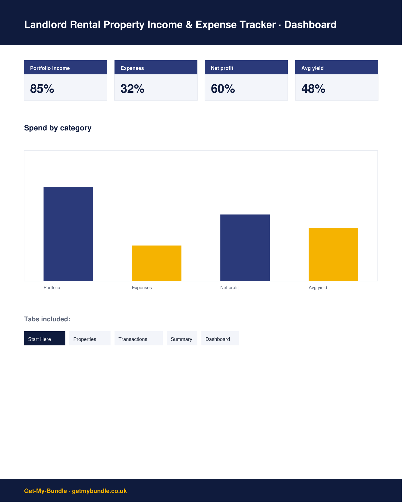 Landlord Rental Property Income & Expense Tracker (UK) preview 2