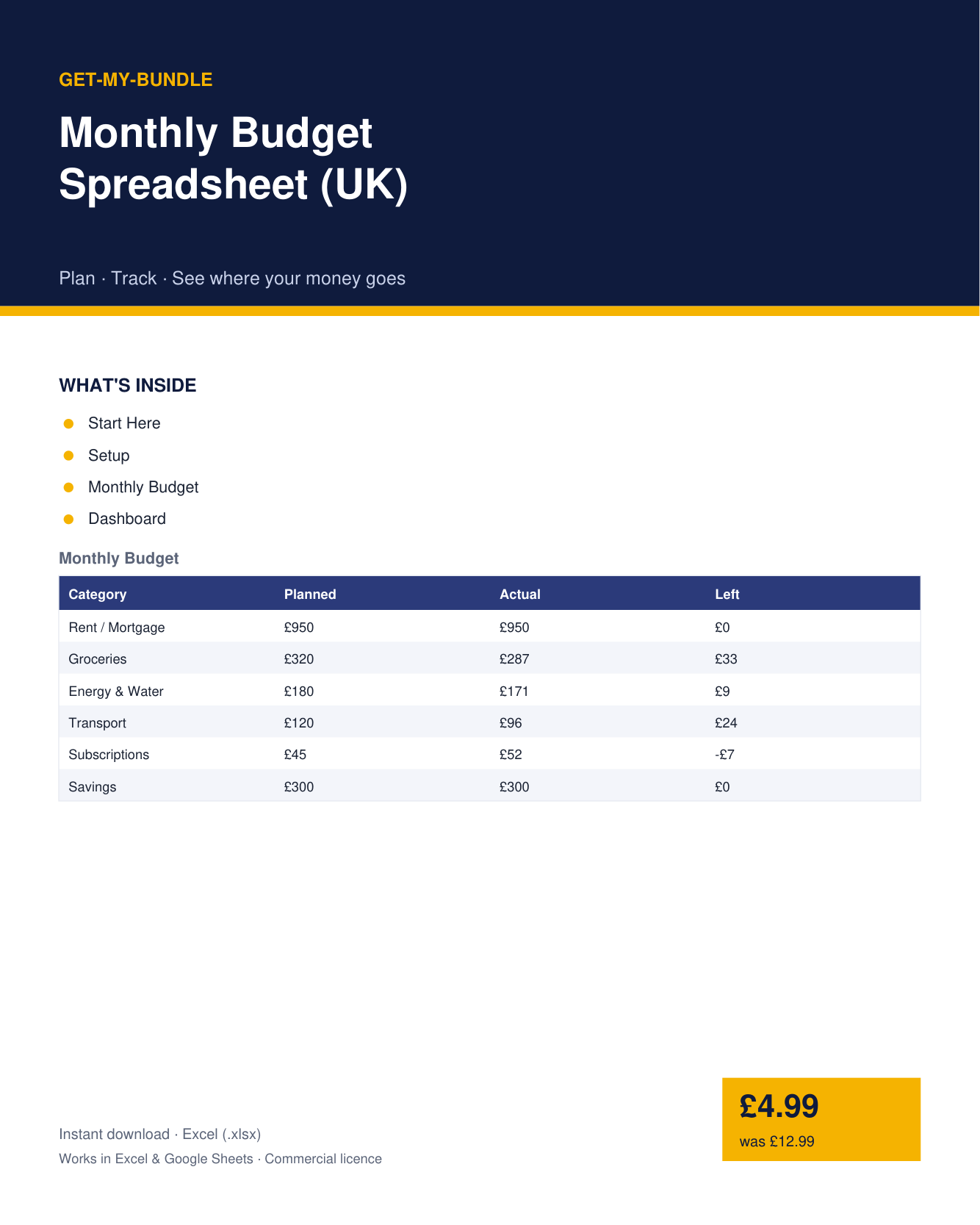 Monthly Budget Spreadsheet (UK) — preview