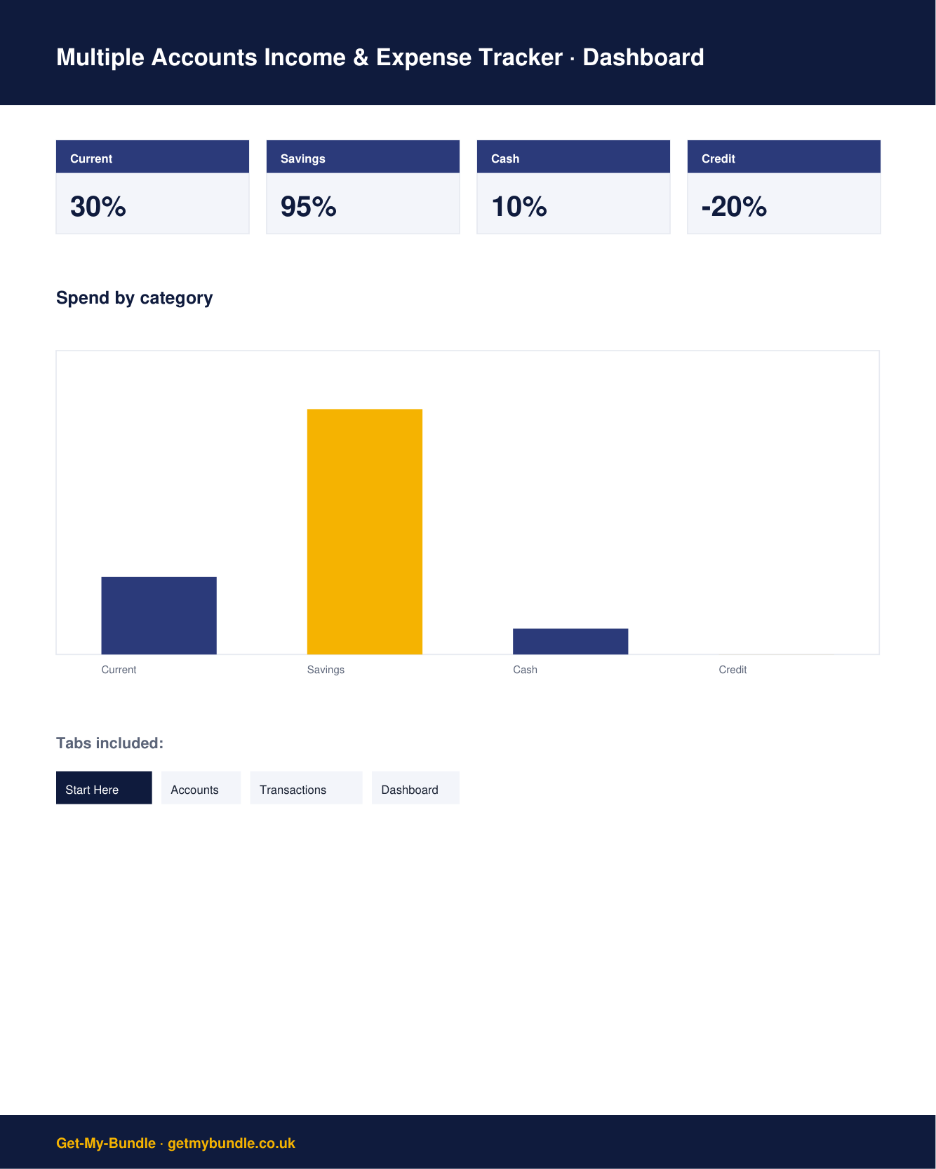 Multiple Accounts Income & Expense Tracker (UK) preview 2