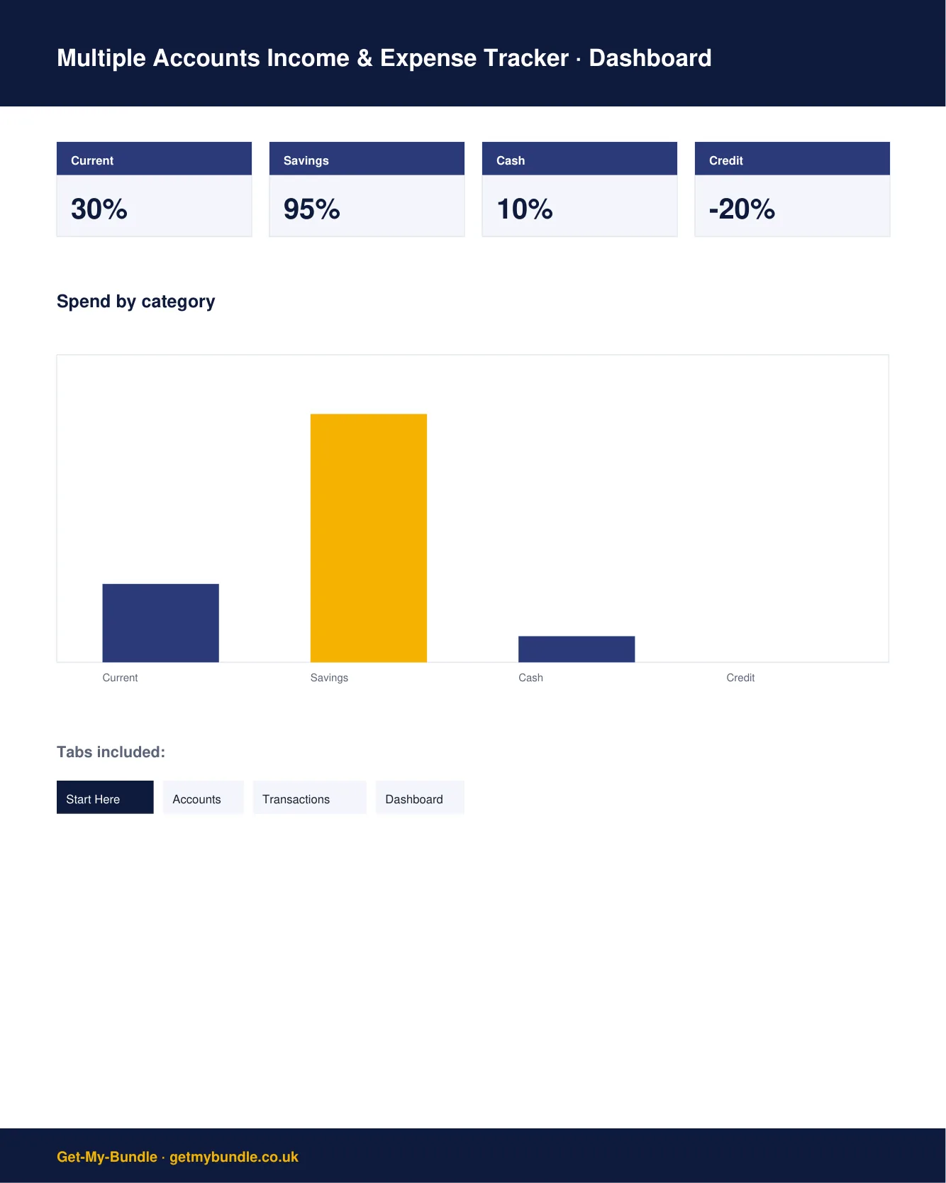 Multiple Accounts Income & Expense Tracker (UK) preview 2