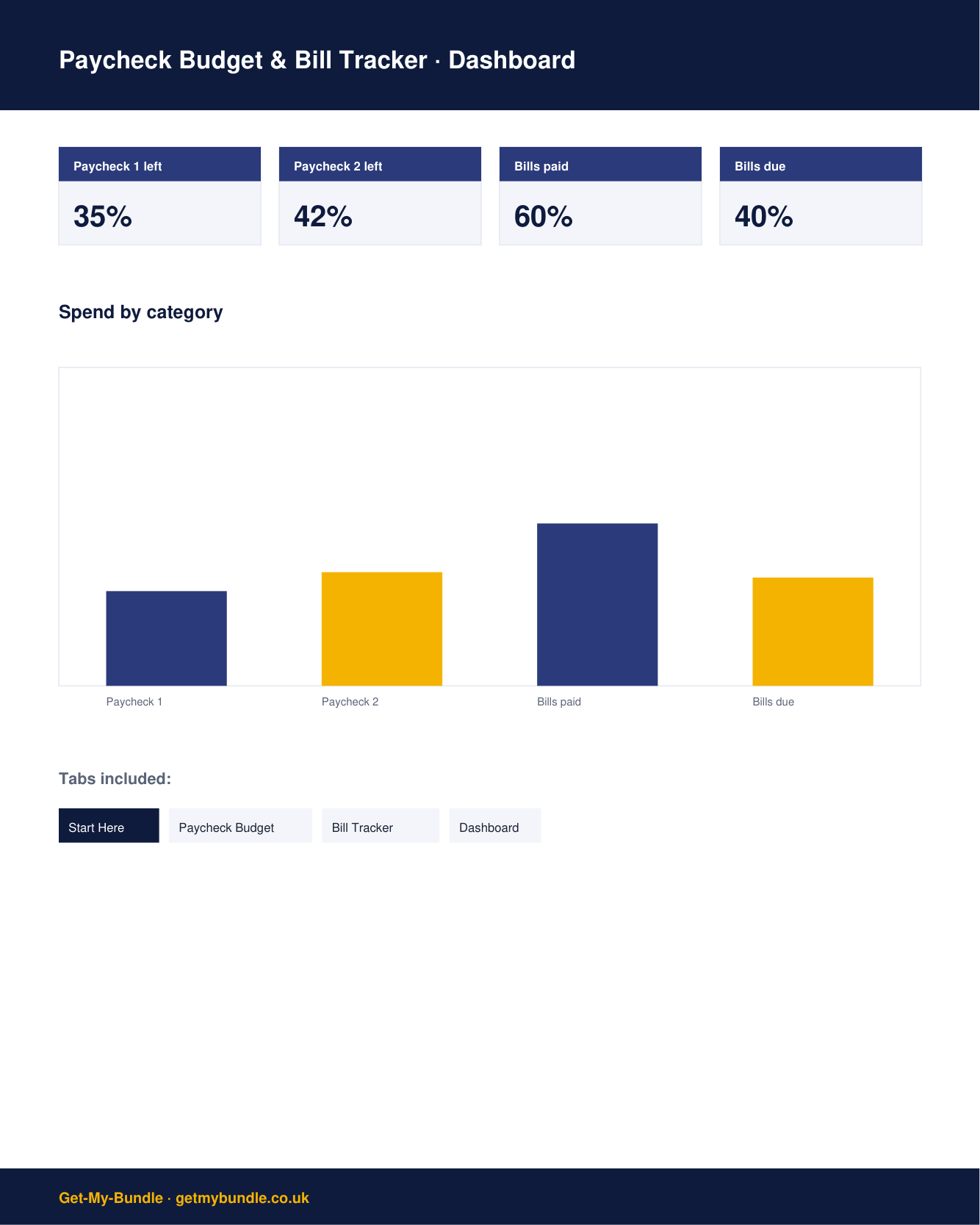 Paycheck Budget & Bill Tracker (UK) preview 2