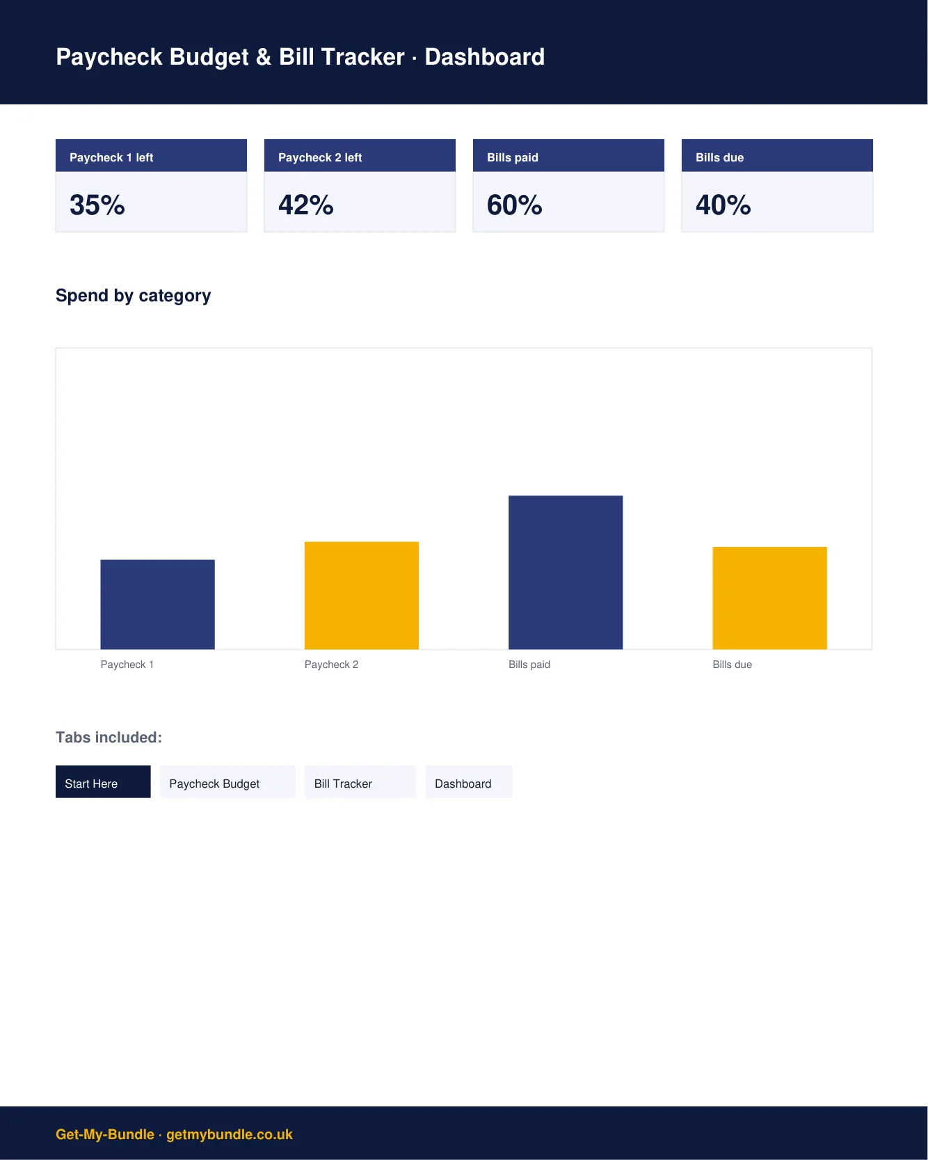 Paycheck Budget & Bill Tracker (UK) preview 2