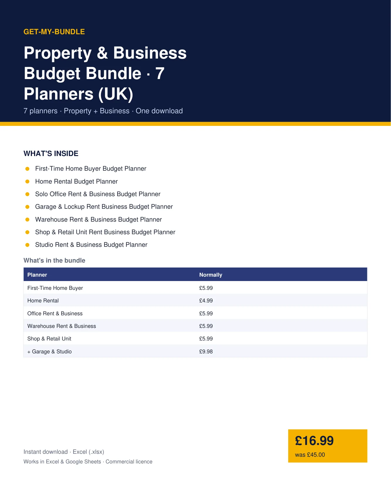Property & Business Budget Bundle — 7 Planners (UK) preview