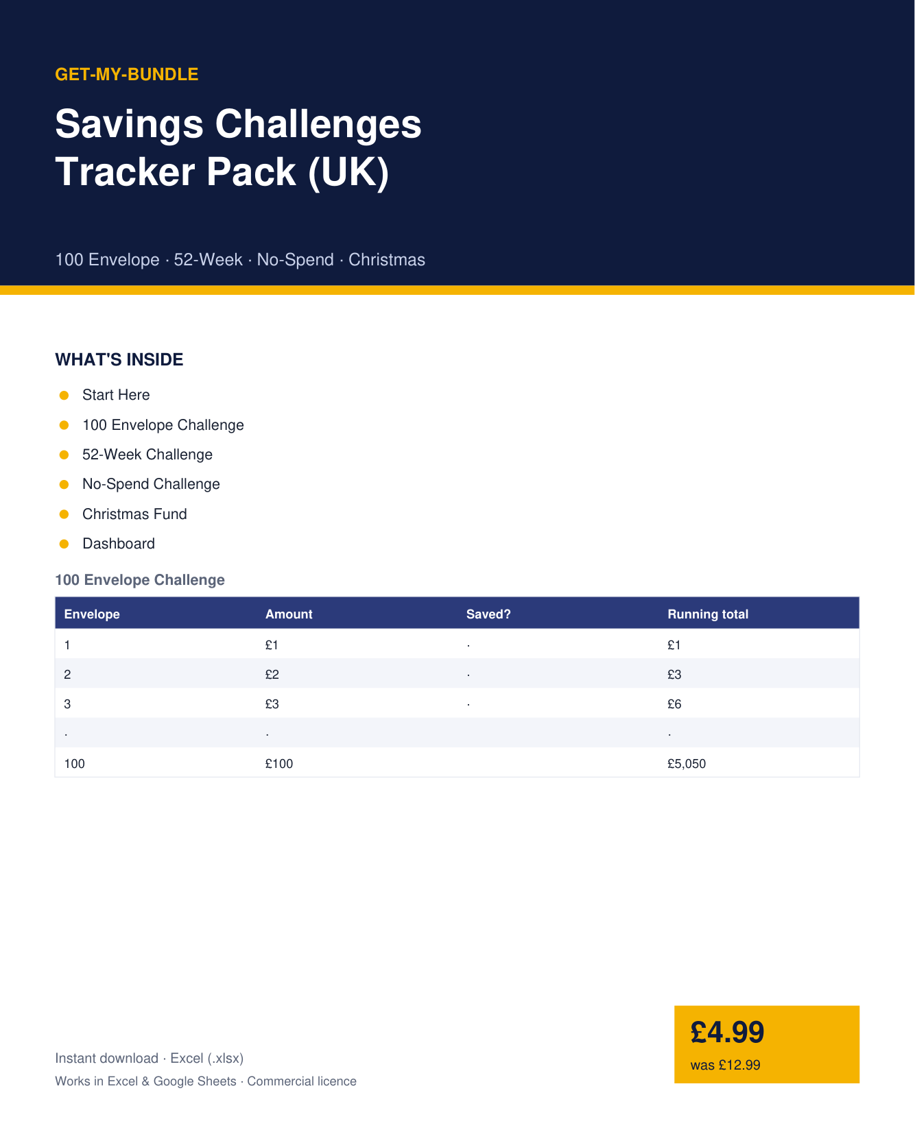 Savings Challenges Tracker Pack (UK) — preview