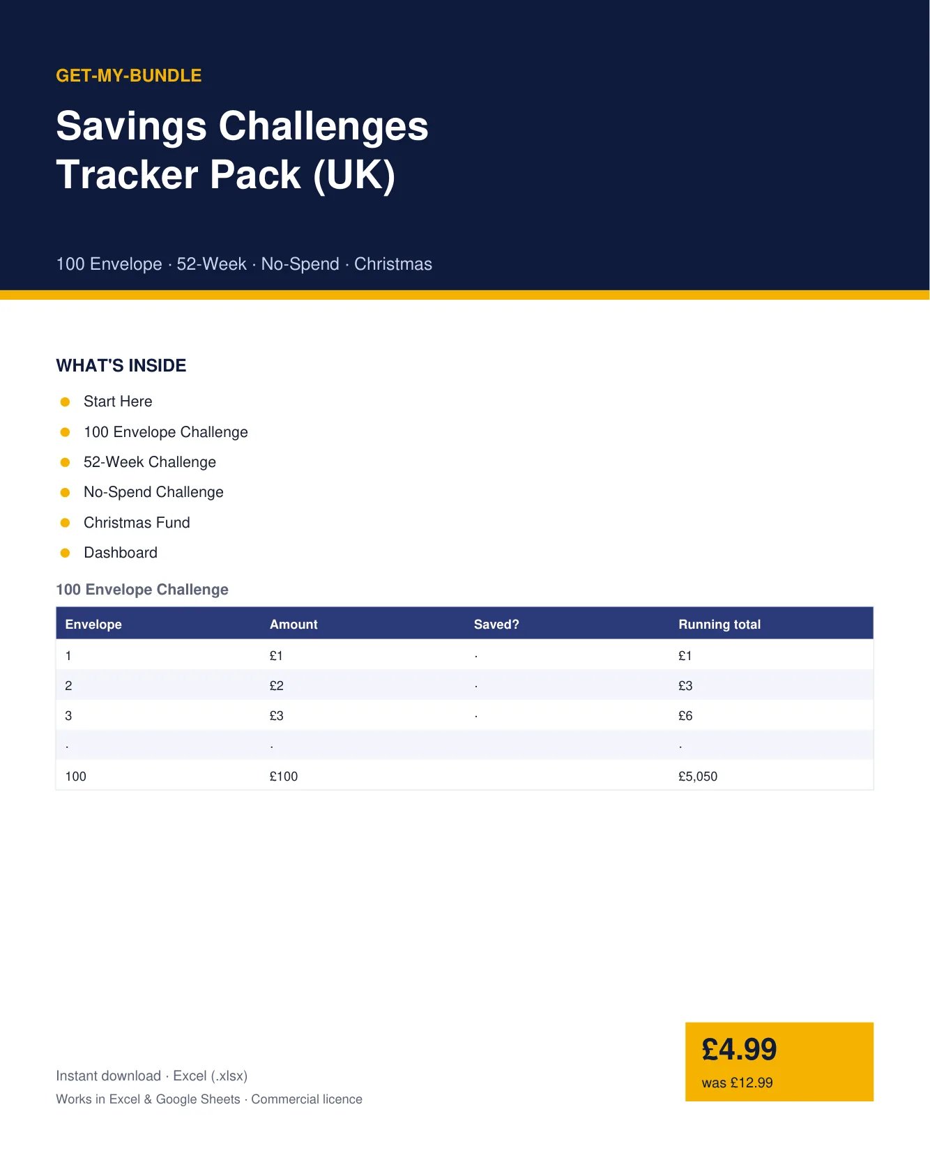 Savings Challenges Tracker Pack (UK) preview