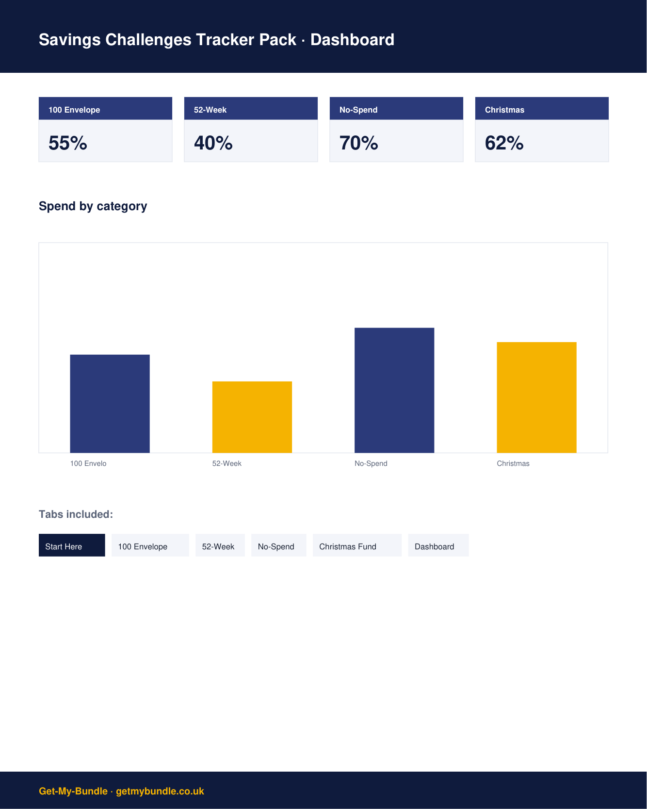 Savings Challenges Tracker Pack (UK) preview 2