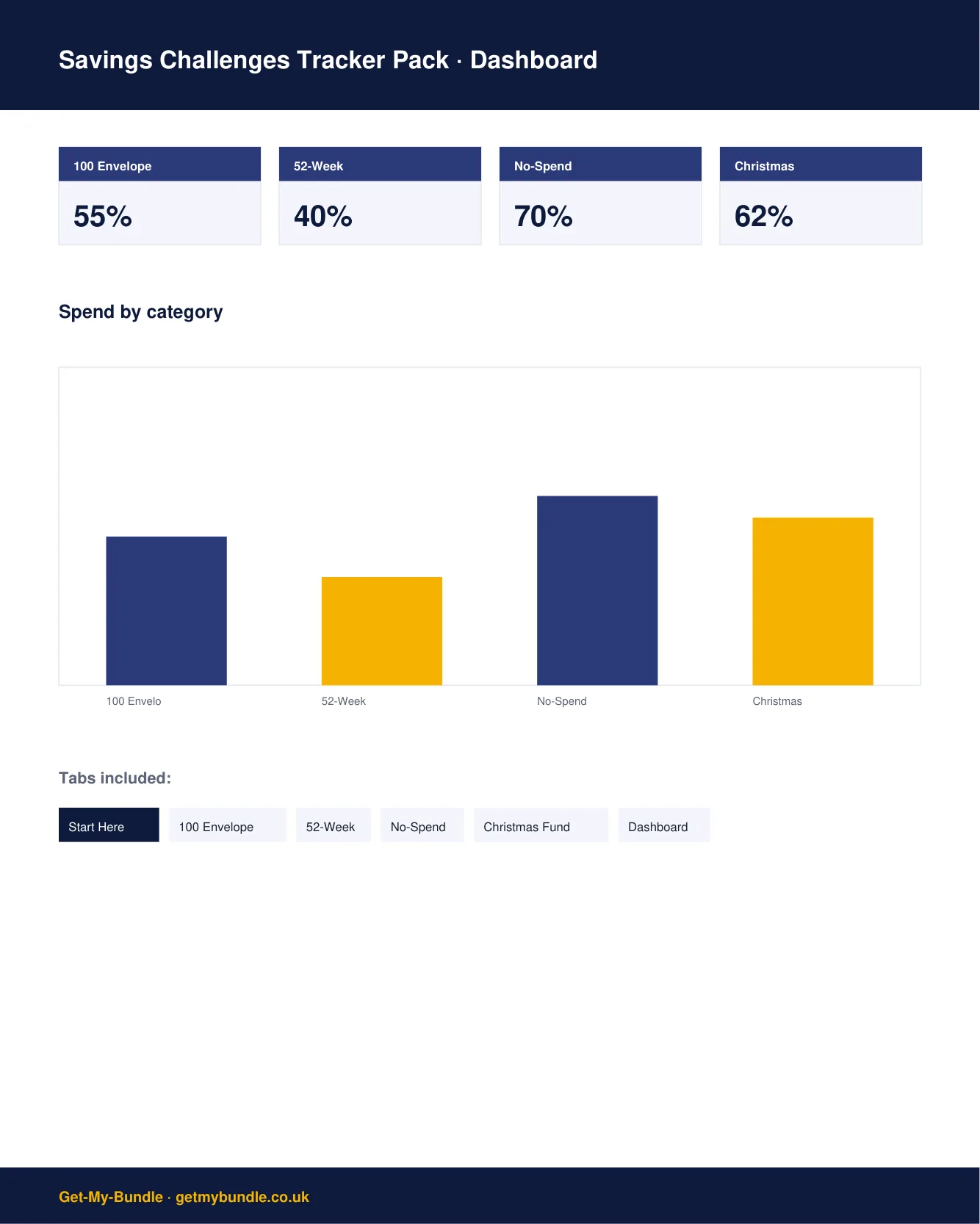 Savings Challenges Tracker Pack (UK) preview 2