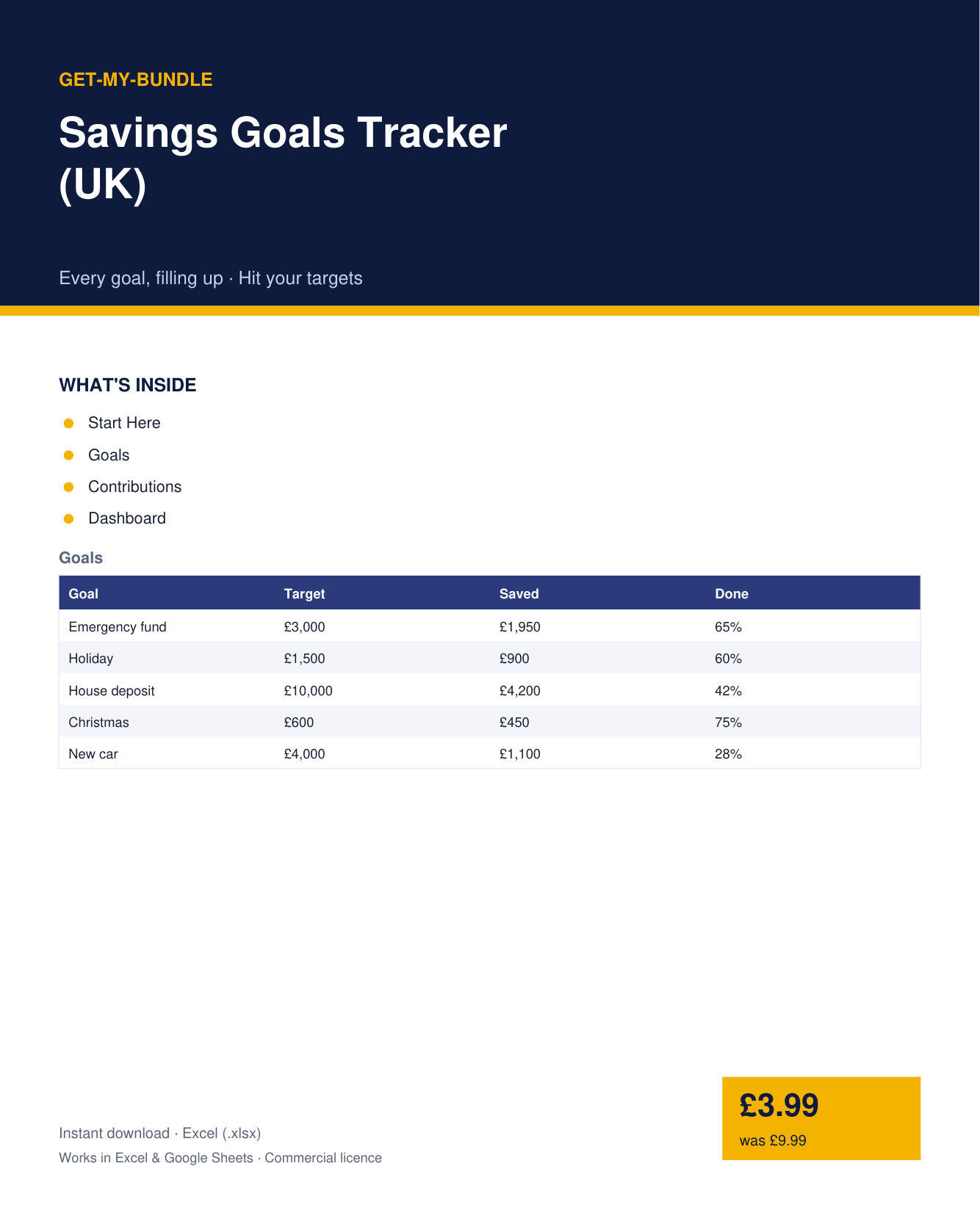 Savings Goals Tracker (UK) — preview