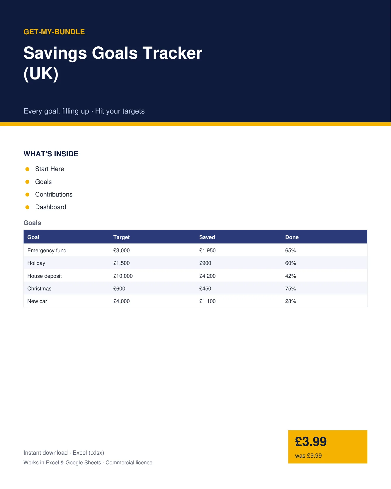 Savings Goals Tracker (UK) preview