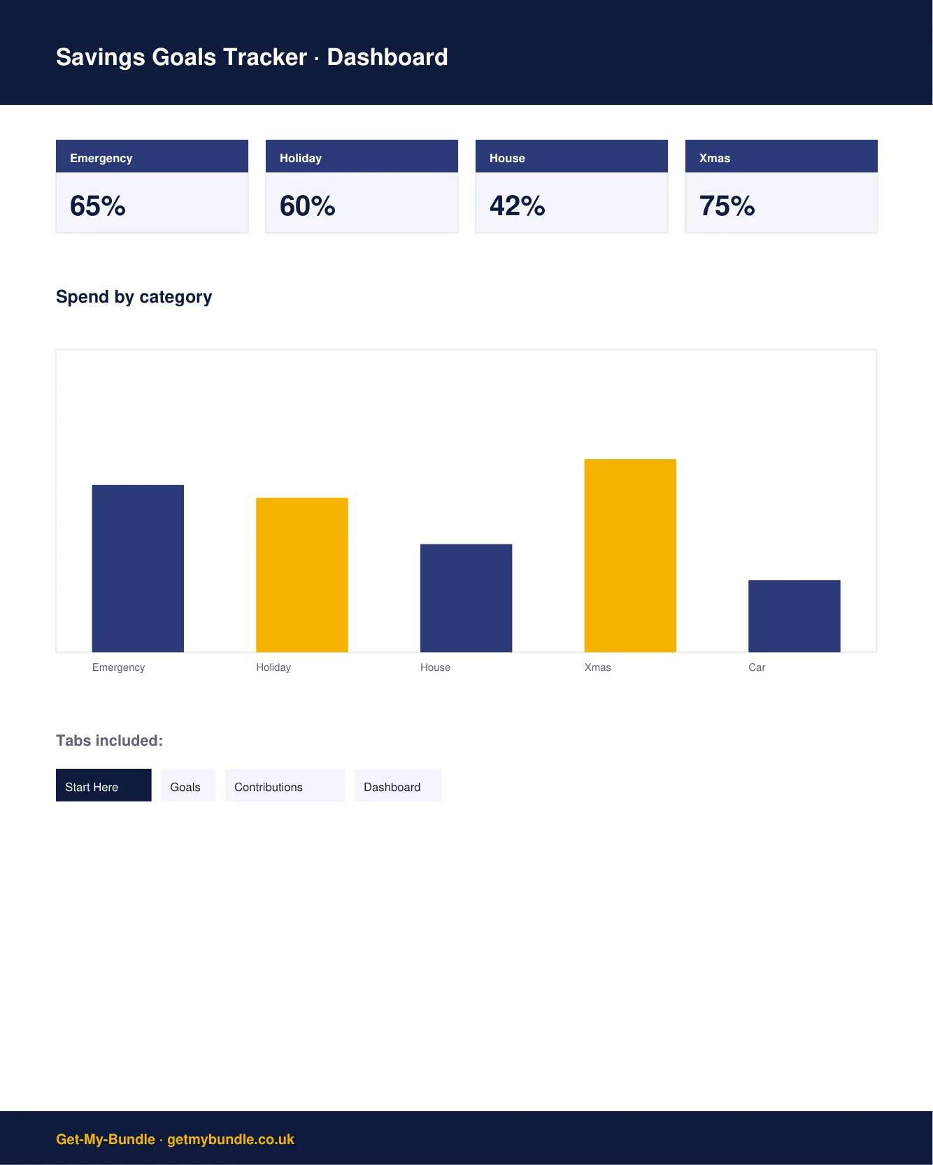 Savings Goal Tracker & Savings Planner (UK) preview 2