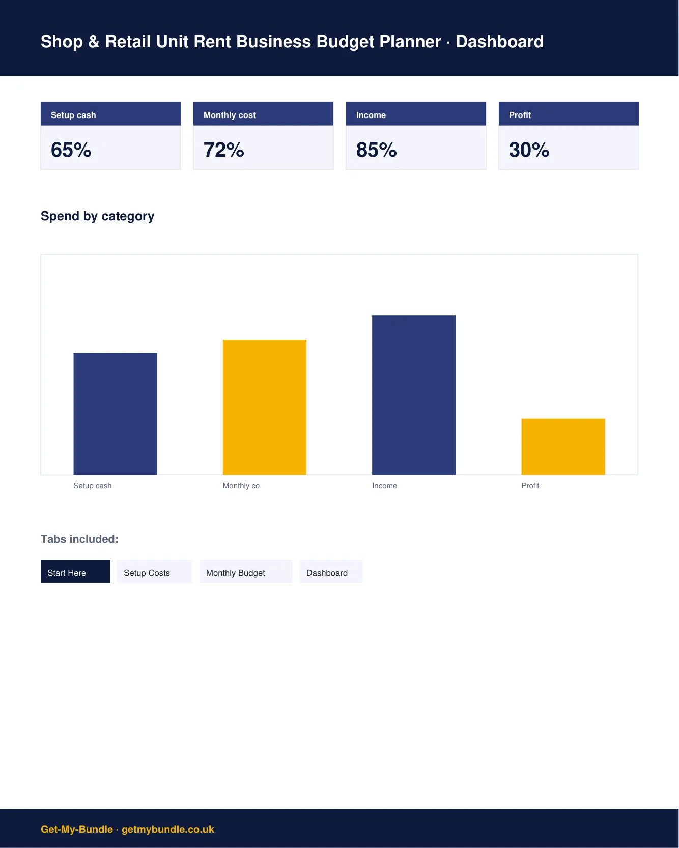 Shop & Retail Unit Rent Business Budget Planner (UK) preview 2