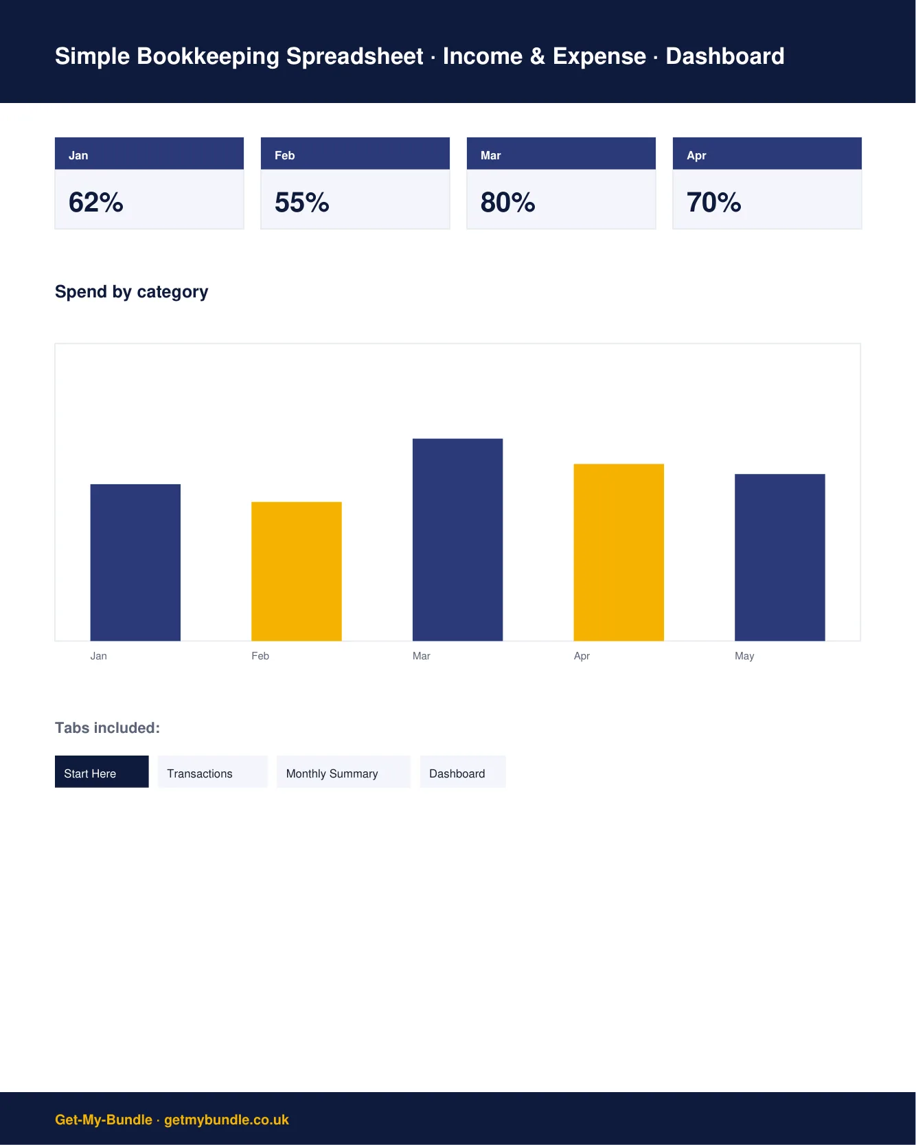 Bookkeeping Spreadsheet UK — Income & Expense Template preview 2