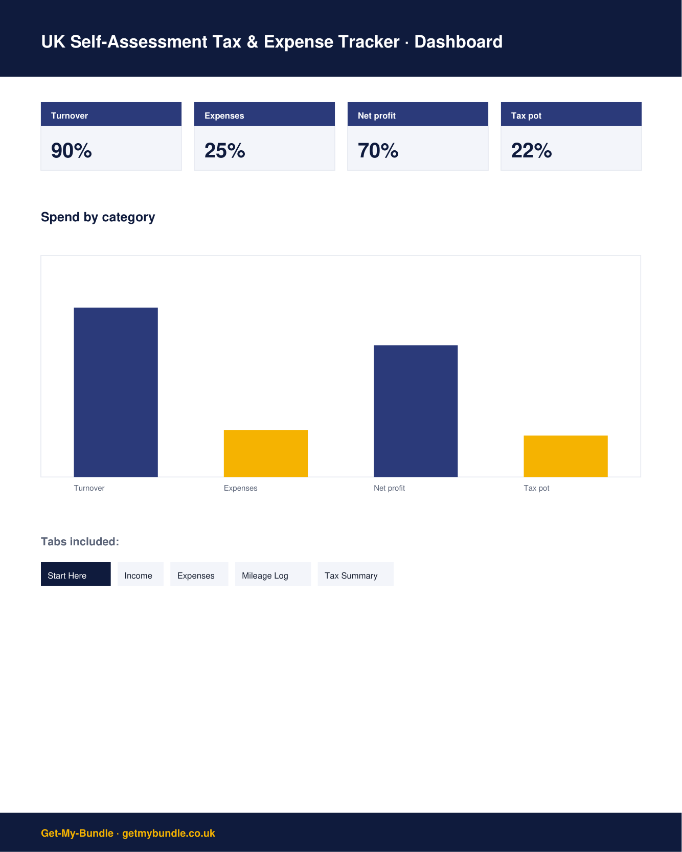 UK Self-Assessment Tax & Expense Tracker (Sole Trader) preview 2