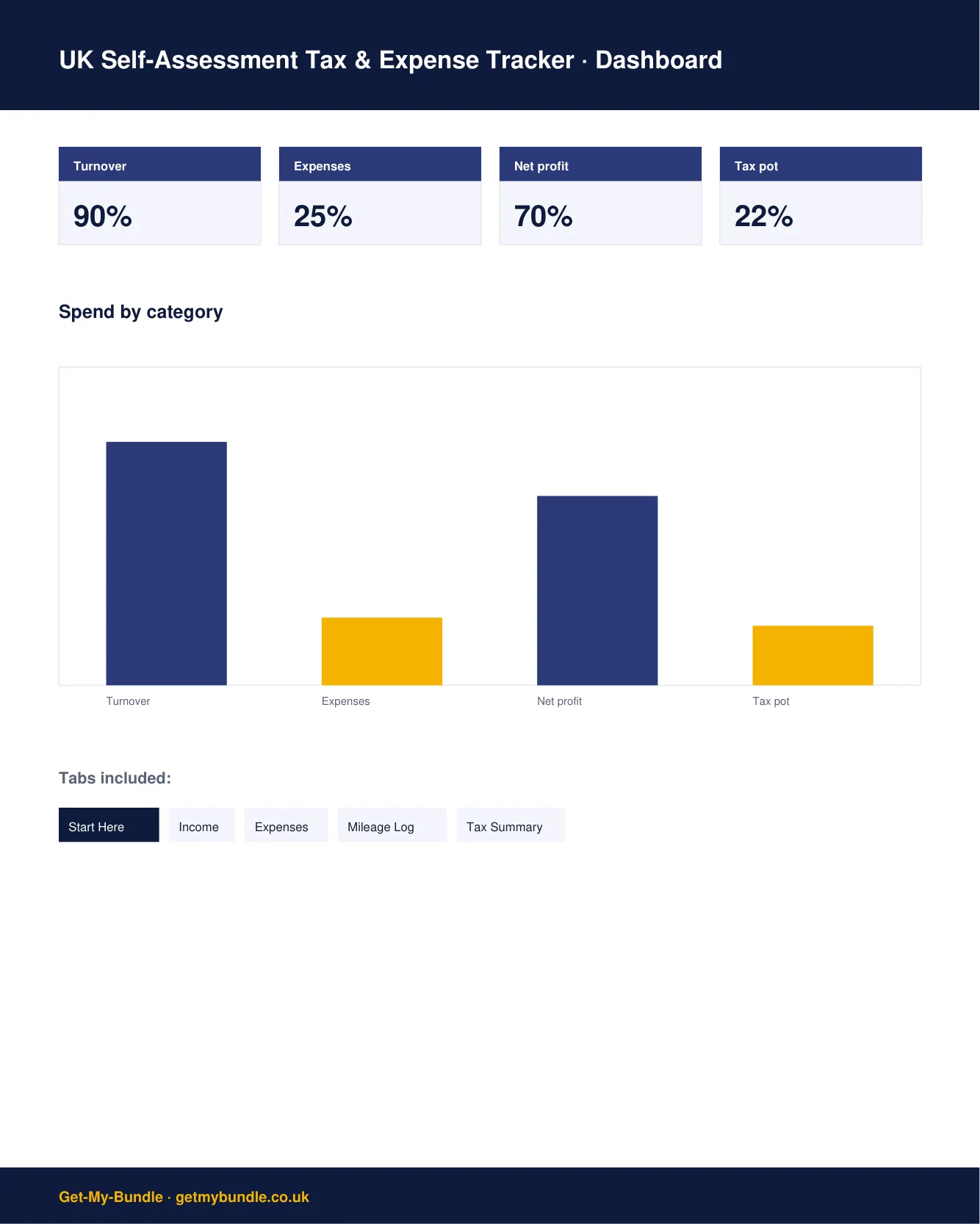 UK Self-Assessment Tax & Expense Tracker (Sole Trader) preview 2