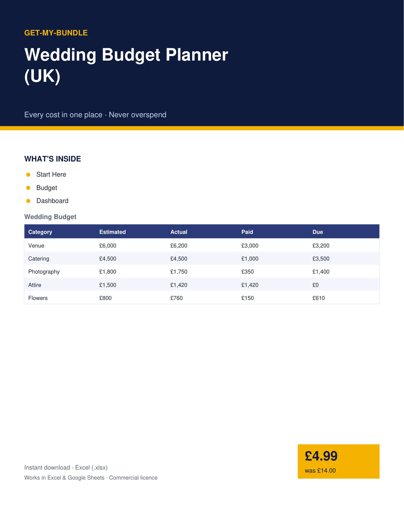 Wedding Budget Planner (UK) preview